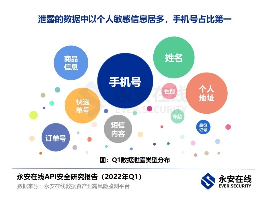 掌握手机短信查询术，安全与隐私的平衡