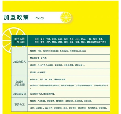 如何加盟沪江水果超市？一文带你了解加盟全流程