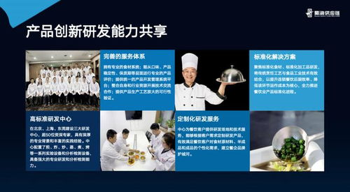 餐饮品牌管理创新点子