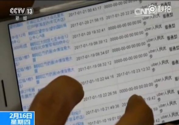 揭秘隐私数据，查开房记录的真相与后果
