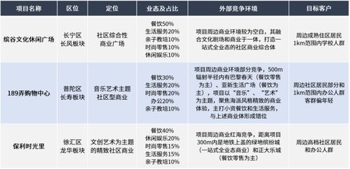 揭秘个人小超市能否使用花呗提现，案例分析告诉你真相！
