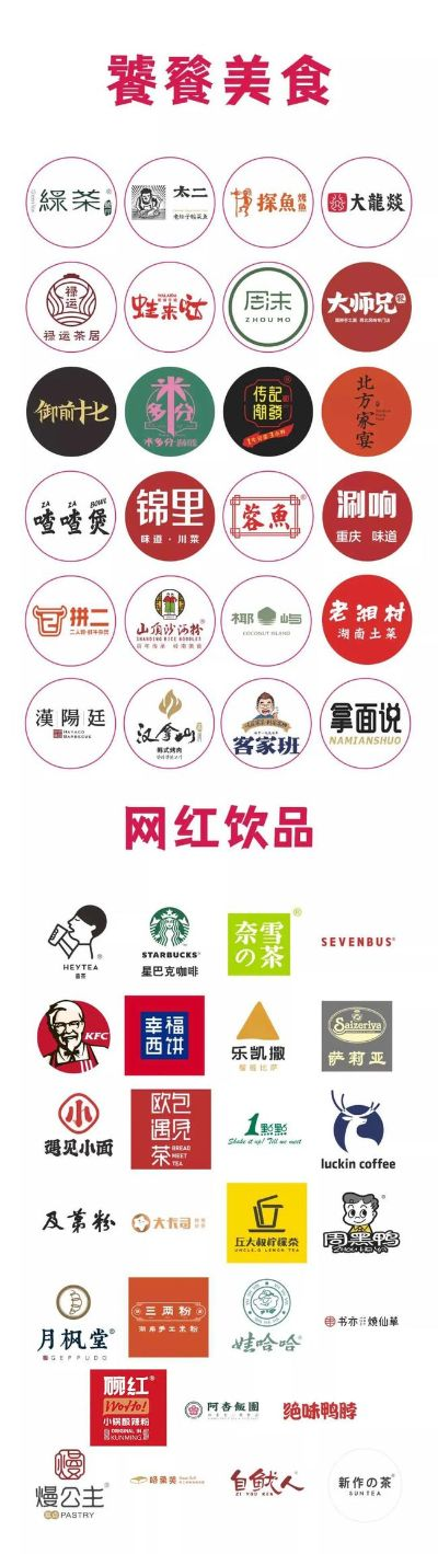 姜堰网红餐饮品牌盘点