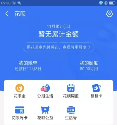花呗额度提现，花呗额度分别多少合适