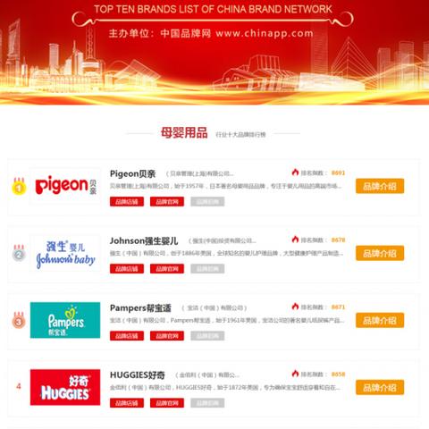 打造宝宝母婴品牌的成功秘诀