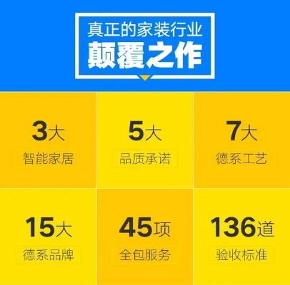 东营装修品牌加盟指南