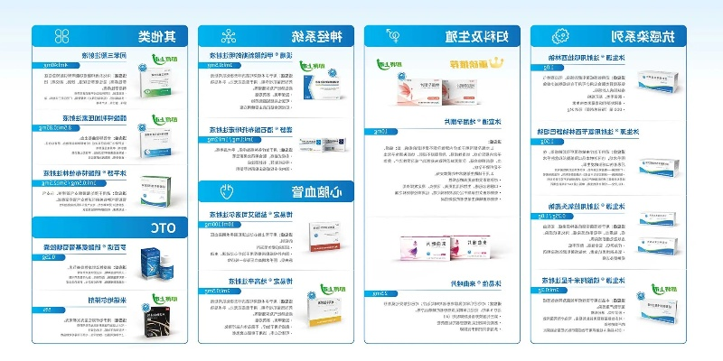 医药品牌模板图片高清指南