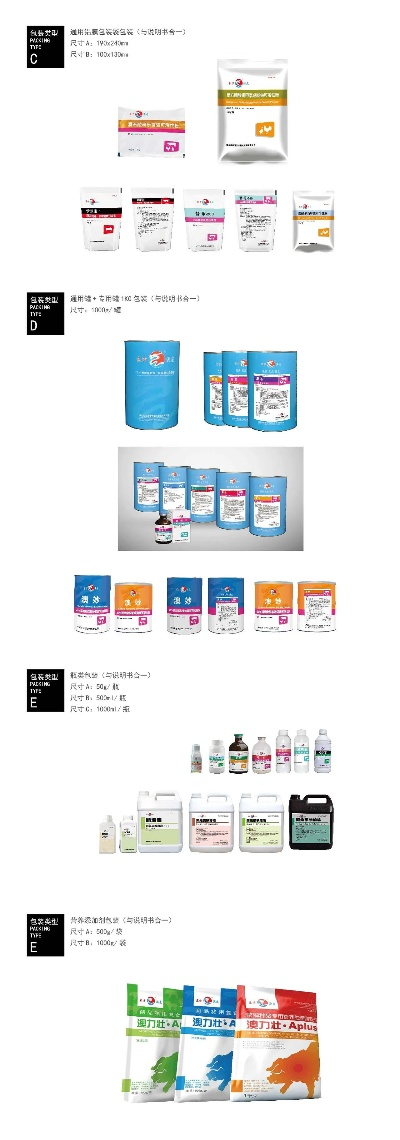 医药品牌模板图片高清指南