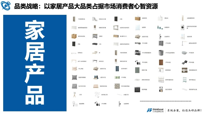 家居品牌的作用与影响
