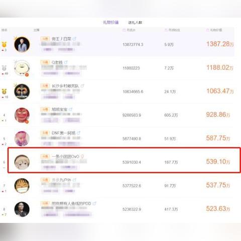 电脑品牌声卡排名及案例分析