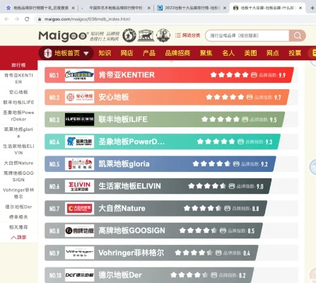 简约风装修材料品牌排行