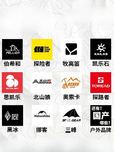 户外背包品牌大比拼，哪款才是你的户外探险首选？