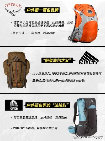 户外背包品牌大比拼，哪款才是你的户外探险首选？