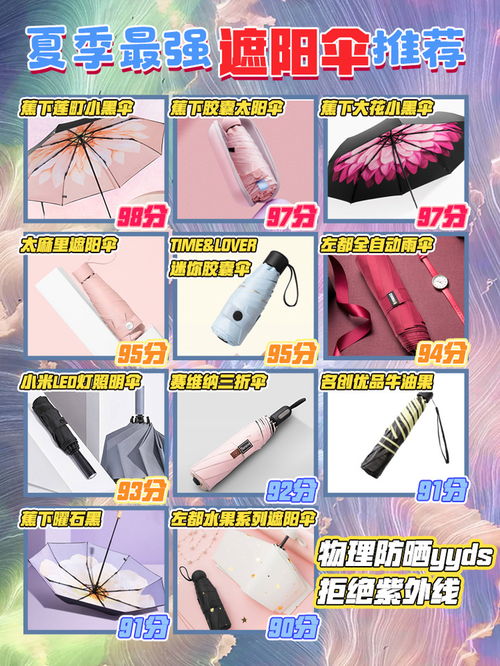 户外遮阳伞品牌选择指南