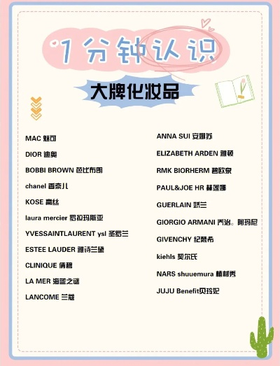 全球化妆品品牌大比拼