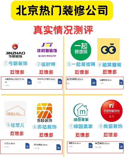 北京品牌家居代理的全方位解析