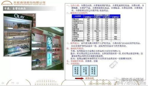 胶南家居市场概览与品牌选择指南