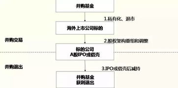 合肥公积金取现审批完成后多久到账？一文解读到账时间及相关细节