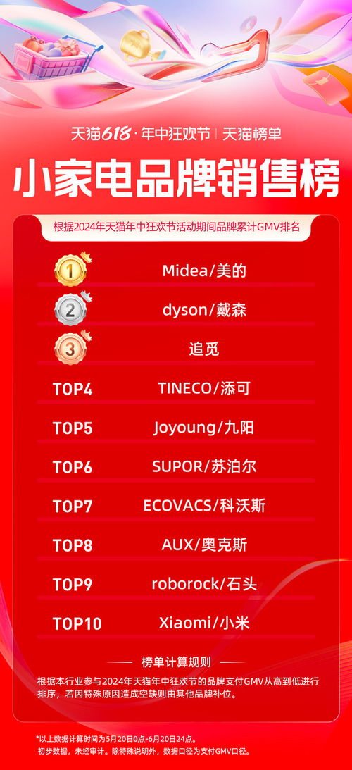 户外品牌销售排行榜，引领潮流，探索户外装备新趋势