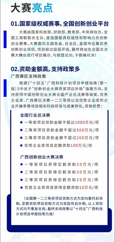 我国创新创业大赛全解析