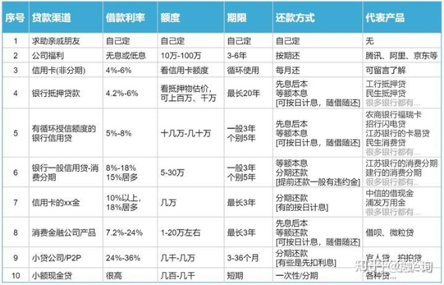 出款全攻略，从申请到到账的避坑指南