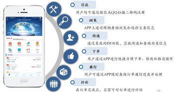 北京分期乐取现，现场操作指南及案例分享