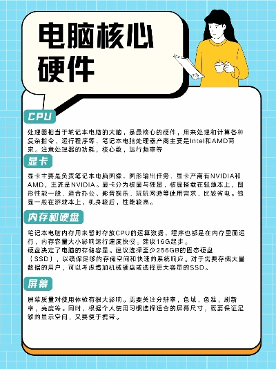 电脑品牌选择指南，性能、价格与服务全面分析