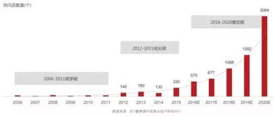 农行什么业务赚钱快？详解其盈利模式和成功案例