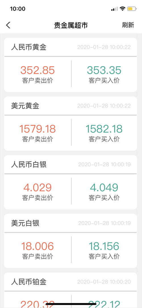 农行什么业务赚钱快？详解其盈利模式和成功案例