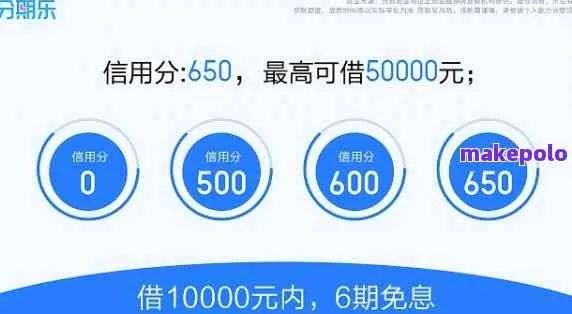 揭秘北京分期乐兑现商家，如何轻松购物，享受分期优惠？