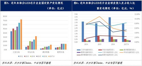 宏基收购电脑品牌，战略布局与市场扩张