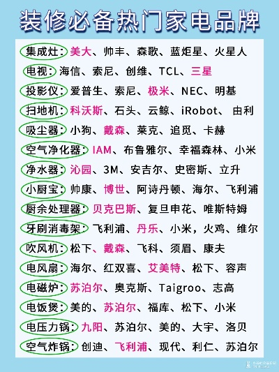 彩屏小家电品牌大盘点