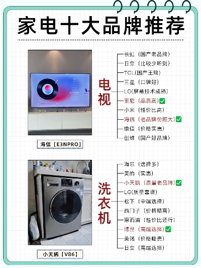 彩屏小家电品牌大盘点