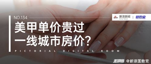 做什么生意赚钱双子座—探索双子座商业成功的秘诀