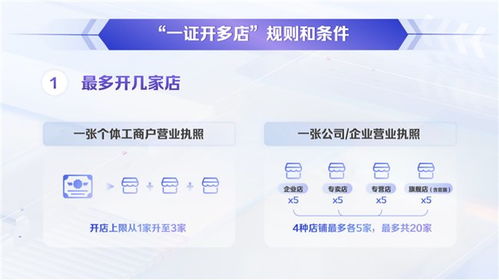 抖音月付提现攻略，轻松变现，让你的小视频变成真金白银！