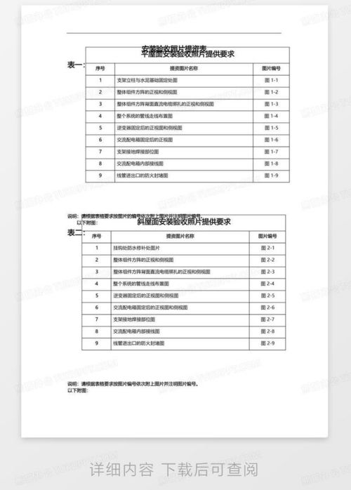 巫山智慧管廊验收报告模板详解
