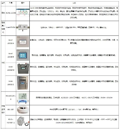 城口智慧管廊报价单范本详解