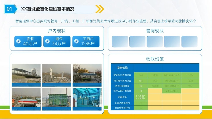 城口智慧管廊报价单范本详解