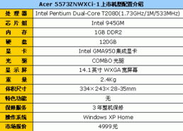 2017电脑品牌排行，性能、价格、创新与服务全面解析