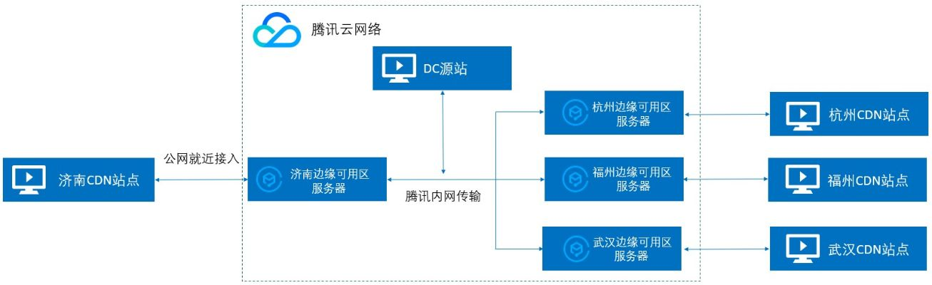 查开房信息查询系统，技术原理、应用场景与法律边界全解析