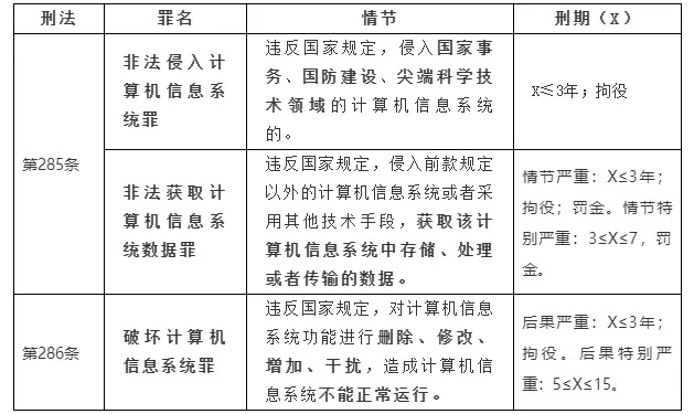 查开房信息查询系统，技术原理、应用场景与法律边界全解析