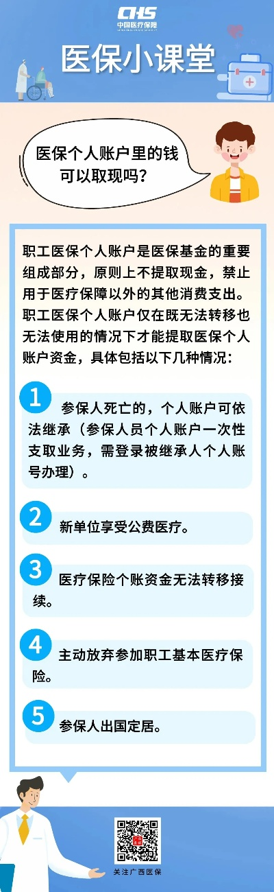 医保卡提现指南，哪里可以取出医保卡里的现金？