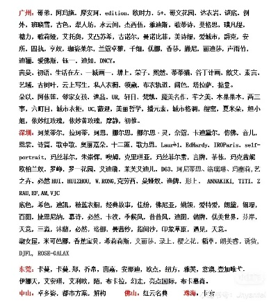 广州商场电脑品牌概览