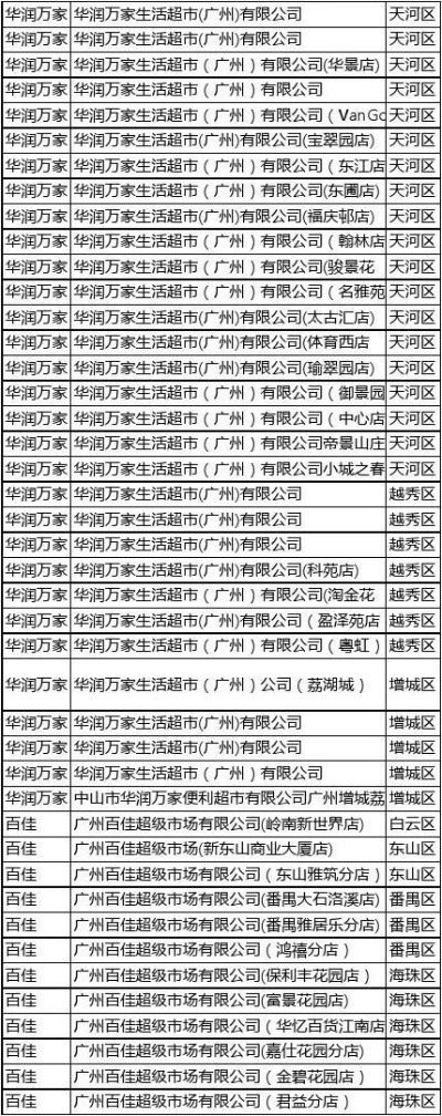 广州商场电脑品牌概览