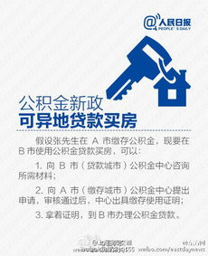 部队公积金取现作为首付的详细流程解析