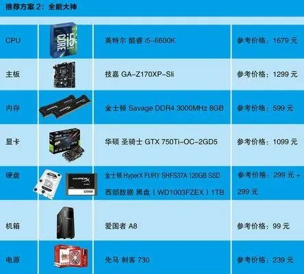 台式电脑选购指南，品牌与性价比的完美平衡