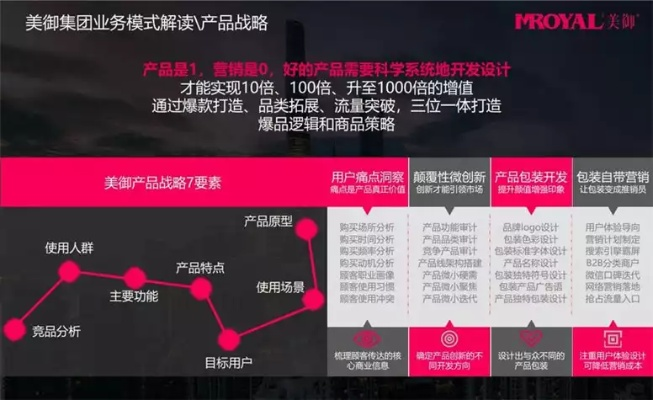 打造品牌魅力，化妆品牌策划全攻略