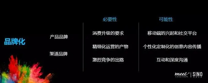 打造品牌魅力，化妆品牌策划全攻略