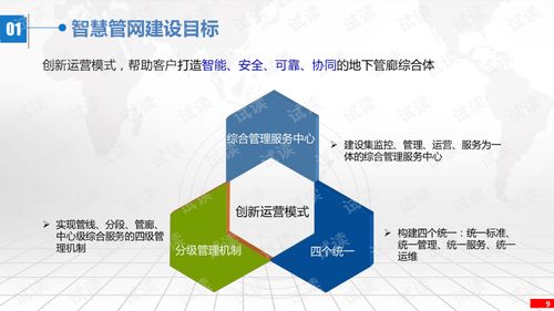 福建智慧管廊建设有限公司，智慧化管廊建设的先行者与佼佼者