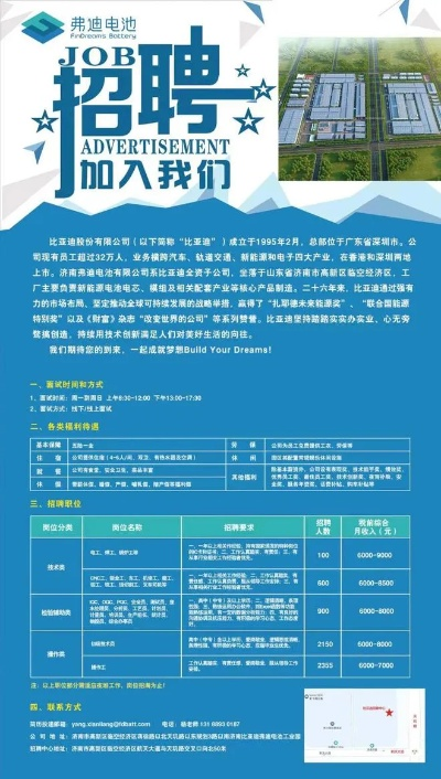 医药品牌研发岗位招聘—寻找创新的医药精英