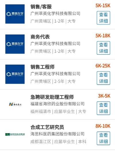 医药品牌研发岗位招聘—寻找创新的医药精英
